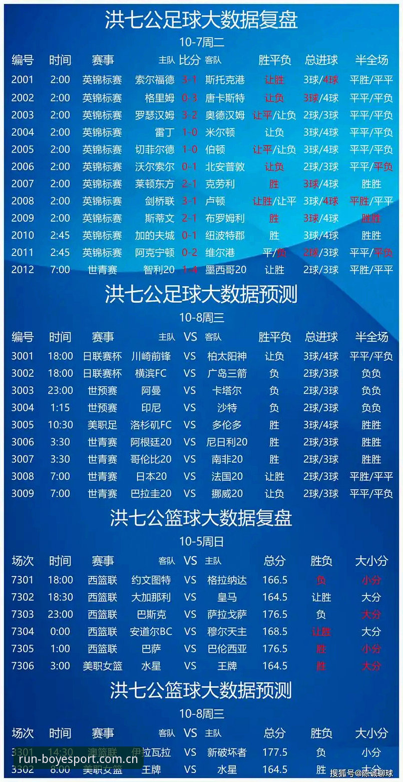 博业体育手机版 博业体育手机版 vs 网页版:哪个更适合你的赛事投注需求?